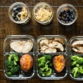Balanced Meal Planning: A Guide to Sustainable Weight Loss and Nutrition Strategies