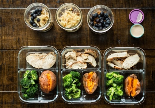 Balanced Meal Planning: A Guide to Sustainable Weight Loss and Nutrition Strategies